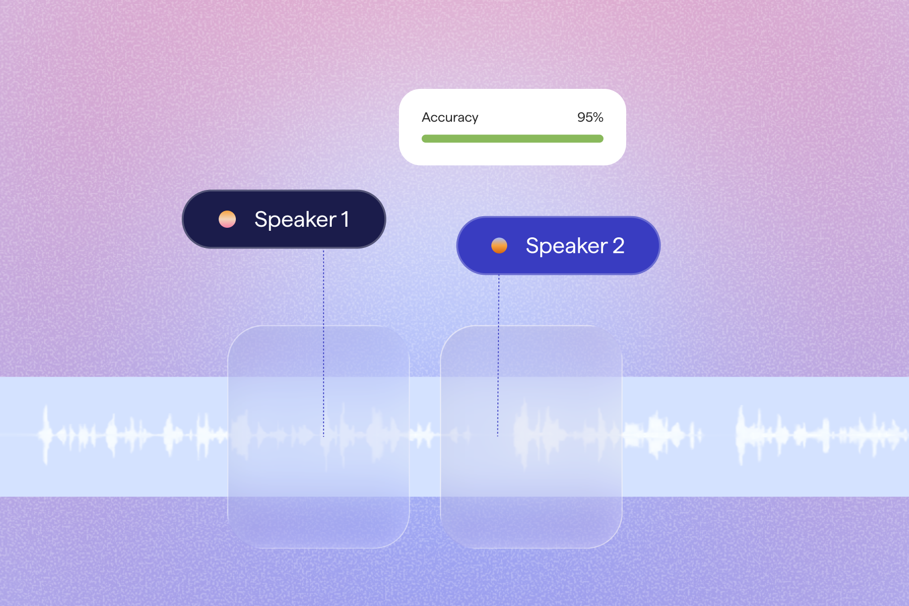 Transcription